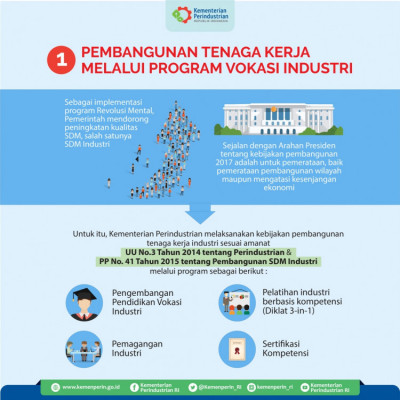 Pendidikan Vokasi Industri